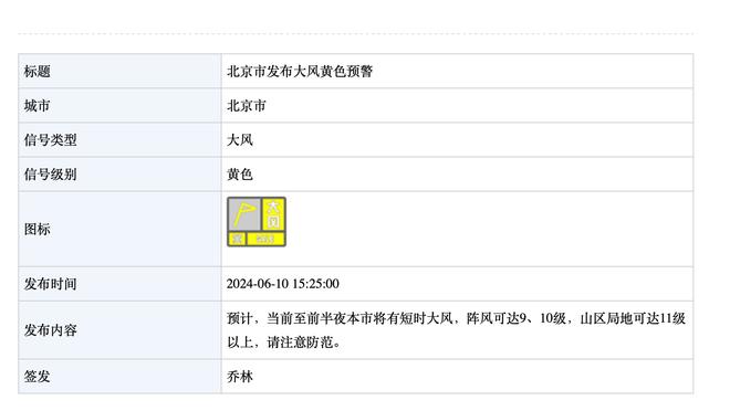 津媒：津门虎人员调整进一步清晰，外援调整除中锋外基本落实到位